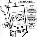 Temple Acts Herod Diagram Herods Bible Jerusalem Mount Second Maps Solomon Time First Map Diagrams Layout Generationword Jesus Jewish Courts sketch template