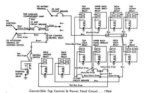 lincoln classic  wiring diagram lincoln classic  remote control wiring diagram