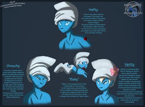 awjtk comic character sheet smurfs by sapphiresenthiss on deviantart
