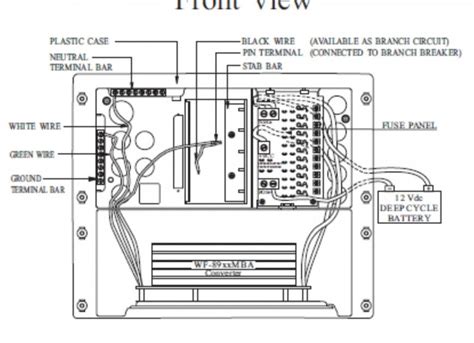 rv converter wiring schematic diagram wiring diagram  van inverter
