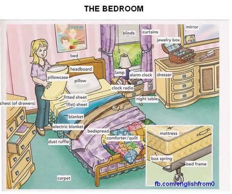 bedroom vocabulary bedroom objects esl vocabulary worksheets   find bedrooms
