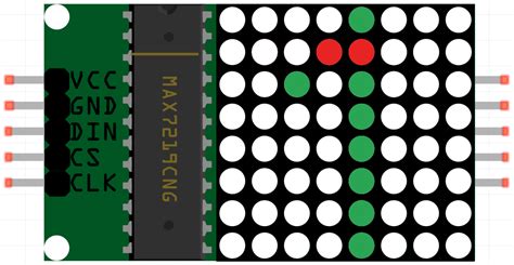 led dot matrix module sunfounder ulimate raphael kit  raspberry pi documentation