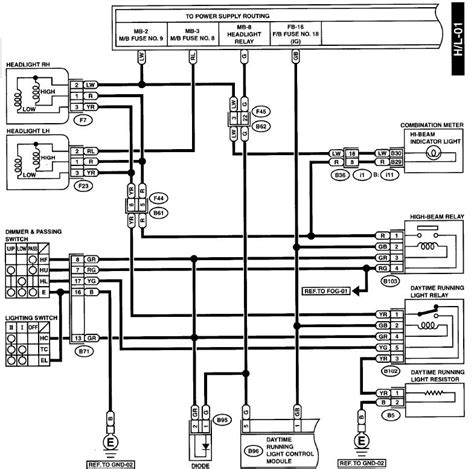 wrx glowshift wiring diagram wiring manual   wrx ecu wiring