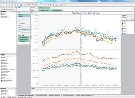 tableau avis prix  demos