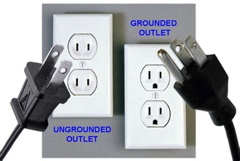 purchasing  home  ungrounded outlets