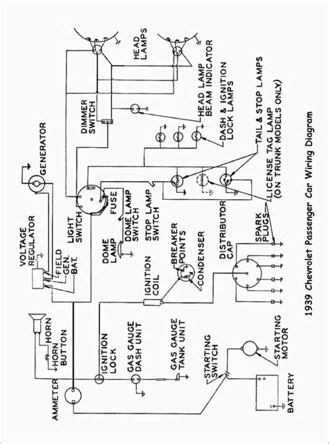 unique gm ac wiring diagram electrical wiring diagram remote car starter diagram