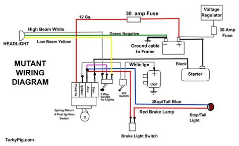 motorcycle wiring electrical wiring diagram diagram