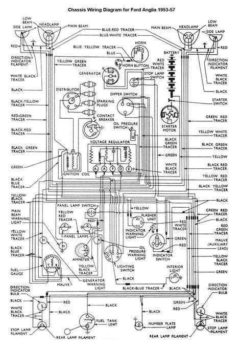classic car wiring diagram