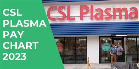 csl plasma pay chart    payment schedule