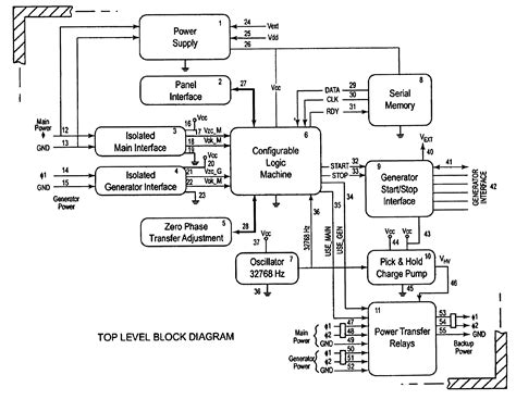 asco  series ats wiring diagram wiring diagram pictures