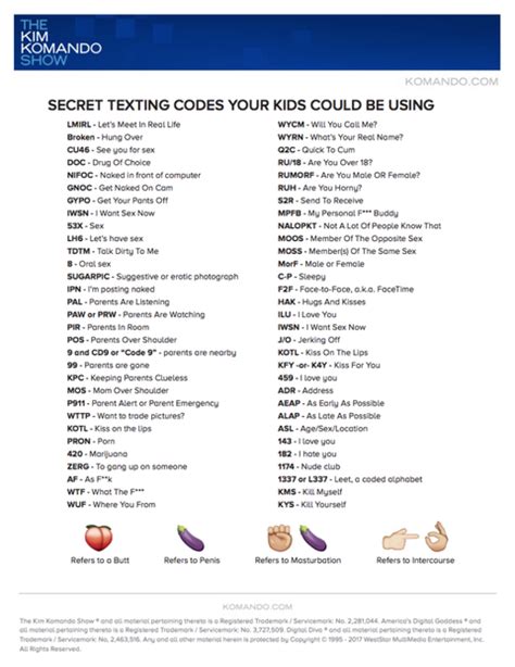 Secret Sexting Codes Teens Are Using Texting Codes For Sex