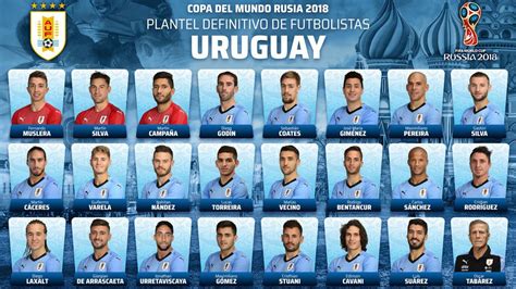 Foram ofertadas 1.440 vagas em 11 opções de cursos. Uruguay da a conocer los 23 convocados para el Mundial