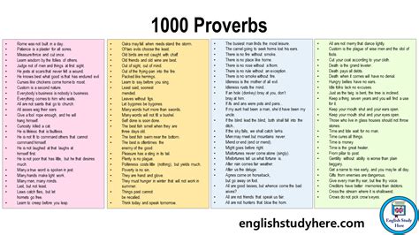 famous proverbs  meaning  esl learners english study images