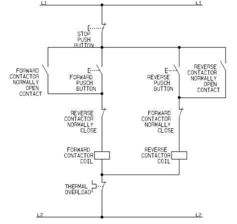 flowchart schematic diagram   control circuit    reverse direct   dol