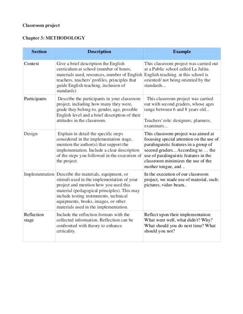 methodology