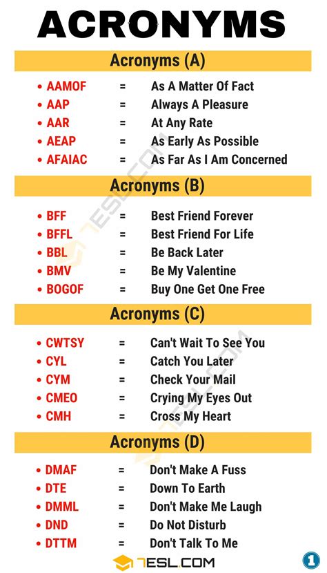 acronyms         esl acronym words