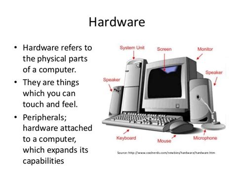 day  hardware software