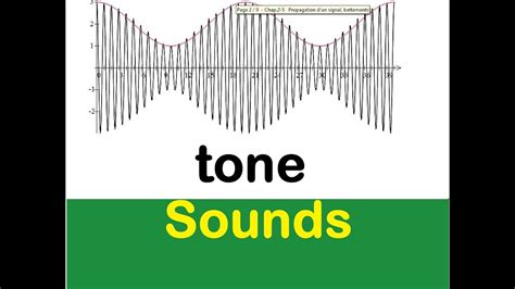 khz tone sound effects  sounds youtube