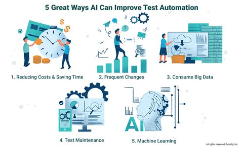 great ways ai  improve test automation autify blog