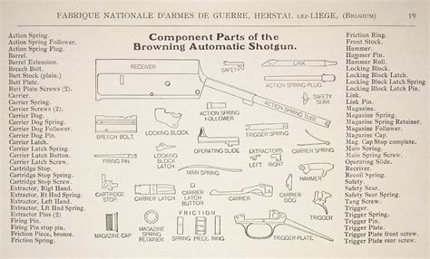 browning  browning owners