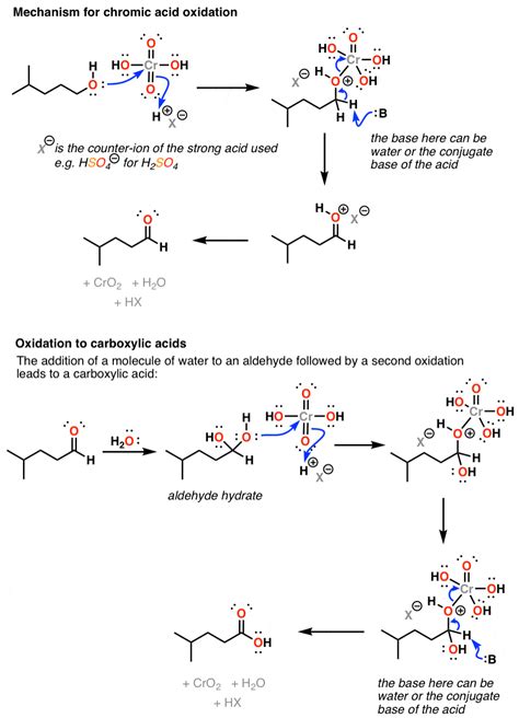 Chromic Acid H2cro4 As An Oxidant In Organic Chemistry