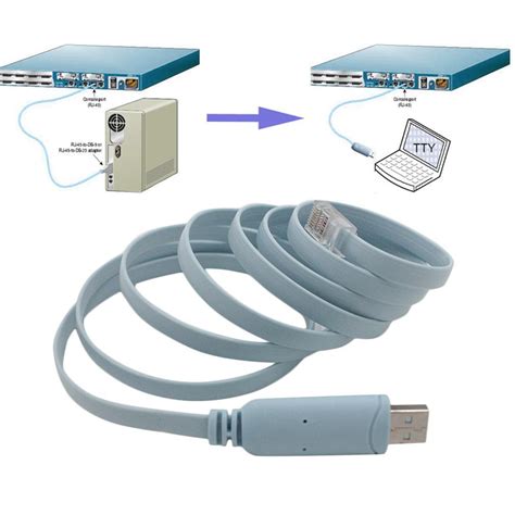 usb  rj serial cable westernsound