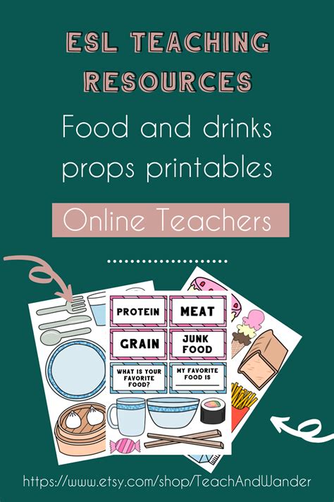 Pin On Collab Online Teaching Props And Resources