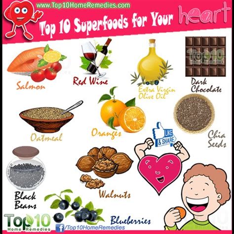 top 10 superfoods for your heart top 10 home remedies