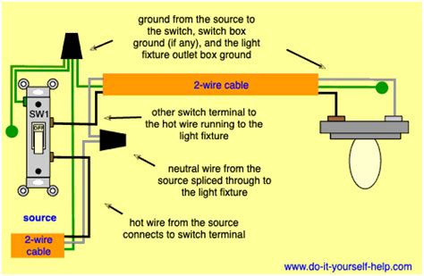 wiring diagram   volt light switch