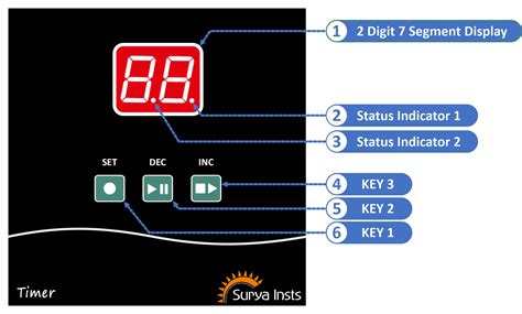 delay timer  rs piece timer relays id