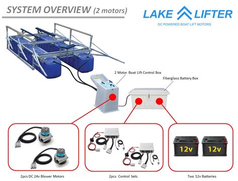 boat lift motor wiring diagram collection faceitsaloncom