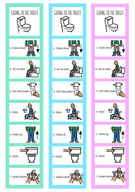 toileting visual schedule printable  printable templates