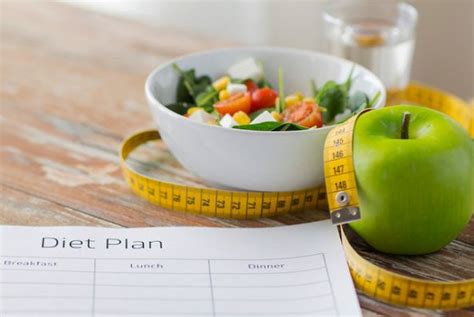 diet plans     healthcommittedcom