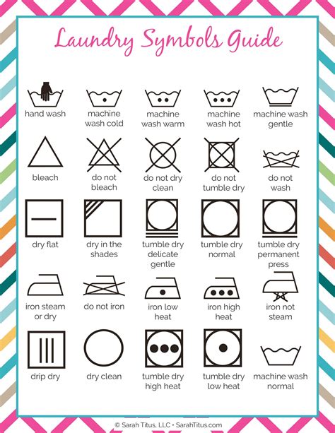 printable guide printable  printable laundry symbols sexiz pix