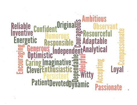 characteristic traits word clouds insurance agent classroom writing