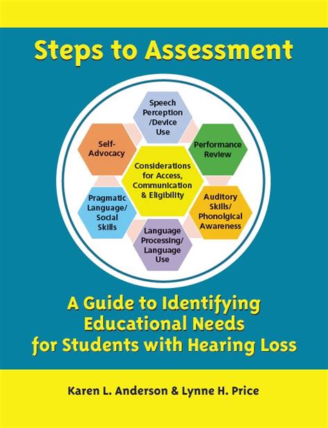 supporting success  children  hearing loss assessment products