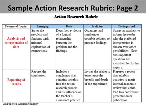 action research   teacher  student powerpoint
