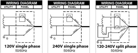 single phase house wiring diagram wiring diagram
