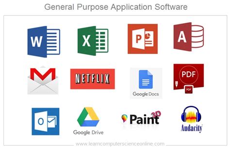 examples  application software