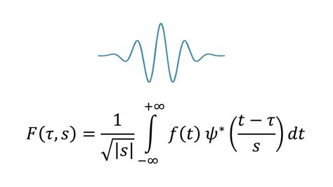 wavelet transform  beginners physics facts engineering notes