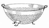 Colander Clipart Strainer Clip Bw Gadgets Kitchen Cliparts Clipground Library Household Webp Formats Available Transparent sketch template