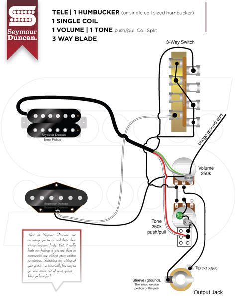 wiring diagrams guitar pickups guitar guitar design
