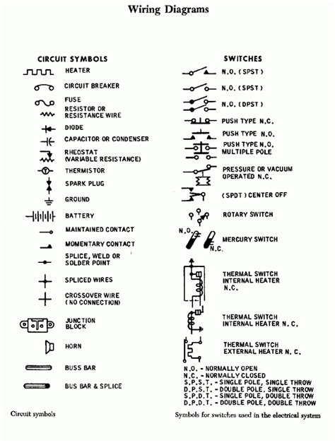 automotive wiring diagram symbols easy wiring
