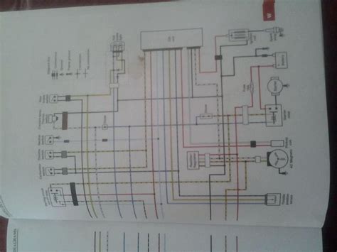 yfz  wiring diagram  yamaha      unusual  diagram yamaha wire