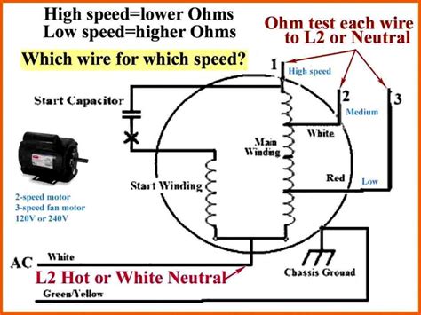 inspirational  speed fan motor wiring diagram ac   wire   speed fan wiring diagram