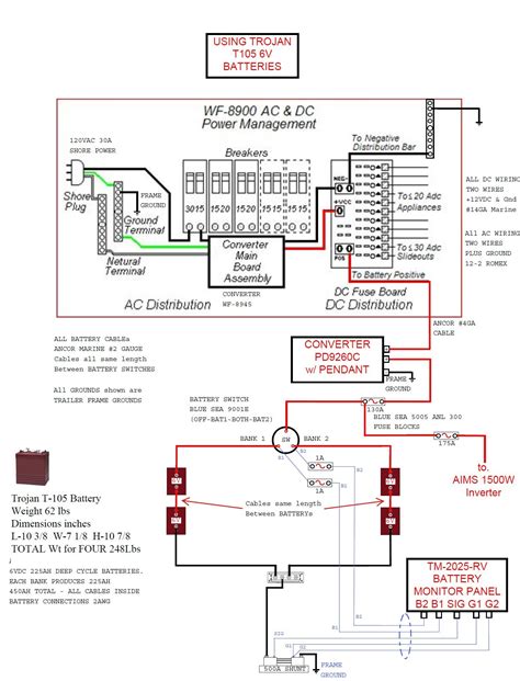 rv battery disconnect switch wiring diagram collection faceitsaloncom
