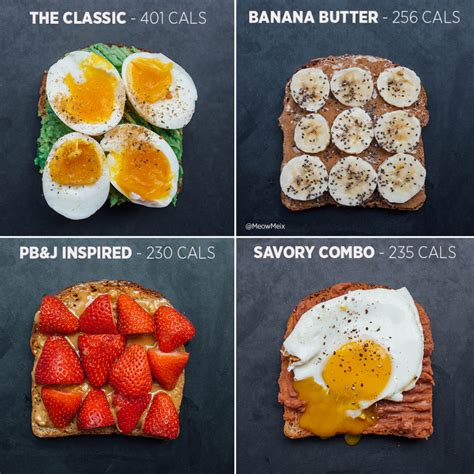 Breakfast Toast Ideas For Energizing Your Day Meowmeix