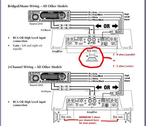 rockford fosgate subwoofer wiring diagram doorganic