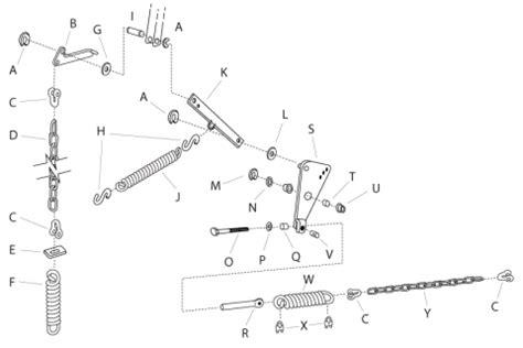 serco dock leveler parts diagram general wiring diagram