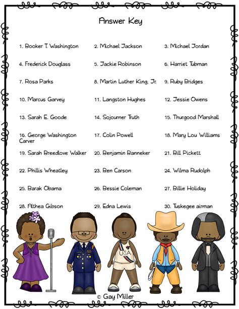 black history month activity scoot book units teacher